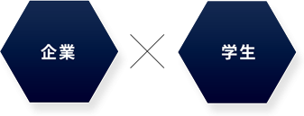 企業×学生